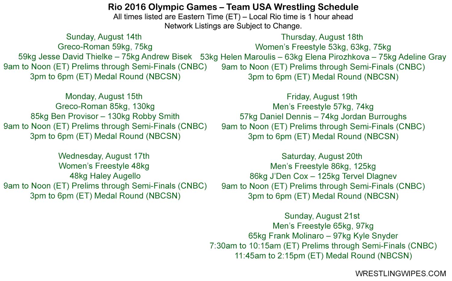 2016 Olympic Wrestling Schedule - Rio